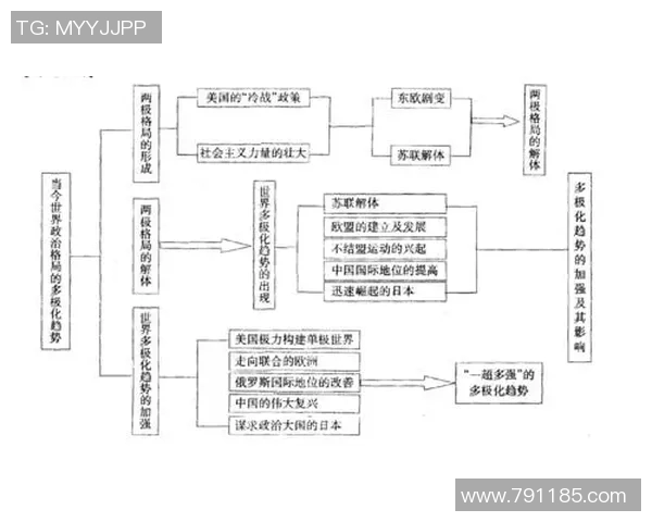 波兰足球甲级联赛的历史演变与未来发展趋势分析